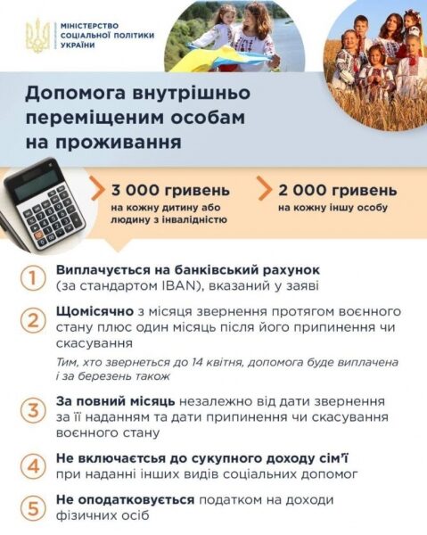 Как оформить материальную помощь вынужденным переселенцам Как оформить материальную помощь вынужденным переселенцам