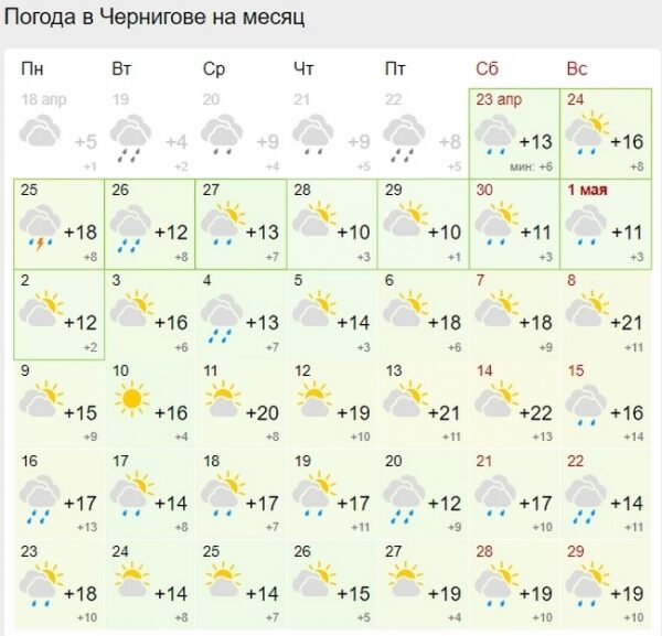 Украинцам в мае обещают много прохладных дней Украинцам в мае обещают много прохладных дней