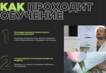 Как стать мастером по удалению тату?